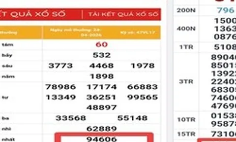 Lãnh đạo Công ty XSKT Vĩnh Long lên tiếng về sự trùng hợp của 2 giải độc đắc