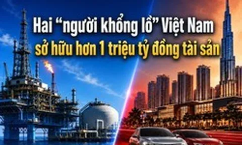 Lần đầu tiên Việt Nam có 2 tập đoàn tài sản triệu tỷ đồng: 1 nhà nước, 1 tư nhân, tạo ra gần 100 nghìn tỷ lợi nhuận mỗi năm, góp 10% thu ngân sách