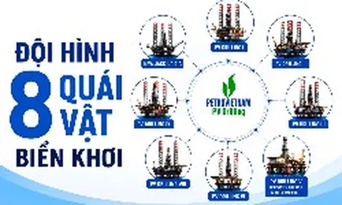 Sở hữu “hạm đội” chuyên đào kho báu ngoài khơi, DN được dự báo lãi tăng hơn 43%, hưởng lợi từ loạt đại dự án, làm không hết việc
