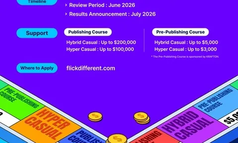 KRAFTON và Neptune ra mắt cuộc thi game toàn cầu trị giá 5 triệu USD dành cho các nhà phát triển indie và di động