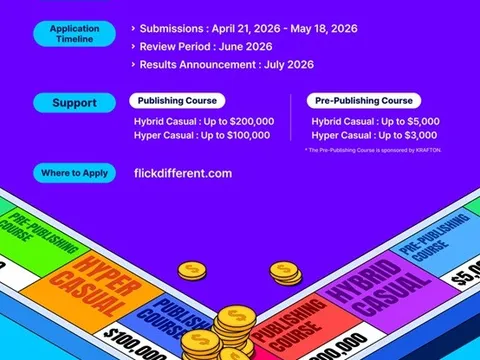 KRAFTON và Neptune ra mắt cuộc thi game toàn cầu trị giá 5 triệu USD dành cho các nhà phát triển indie và di động