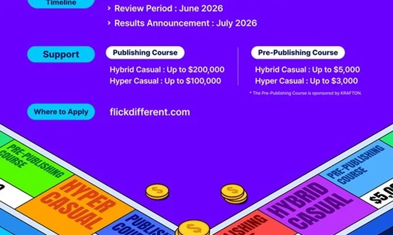 KRAFTON và Neptune ra mắt cuộc thi game toàn cầu trị giá 5 triệu USD dành cho các nhà phát triển indie và di động